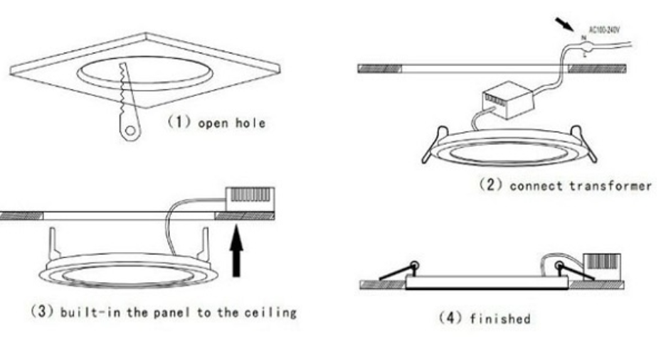 Chuẩn bị dụng cụ cần thiết khi lắp đặt đèn led âm trần 3 màu 